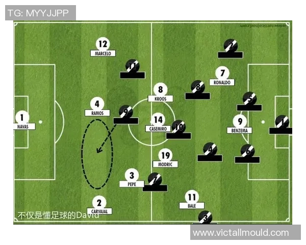 上海足球队杯赛表现分析：团队配合与战术执行的深度解读